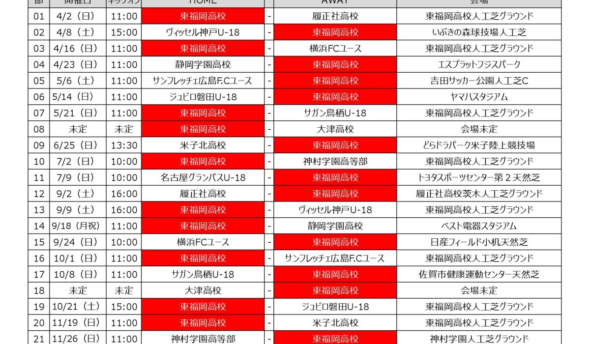 【予定】高円宮杯 JFA U-18サッカープレミアリーグ2023WEST（全試合日程）