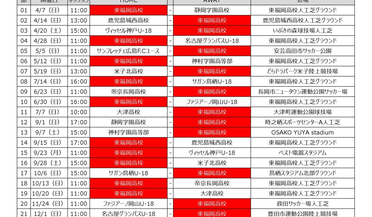 【予定】高円宮杯 JFA U-18サッカープレミアリーグ2024WEST（全試合日程）