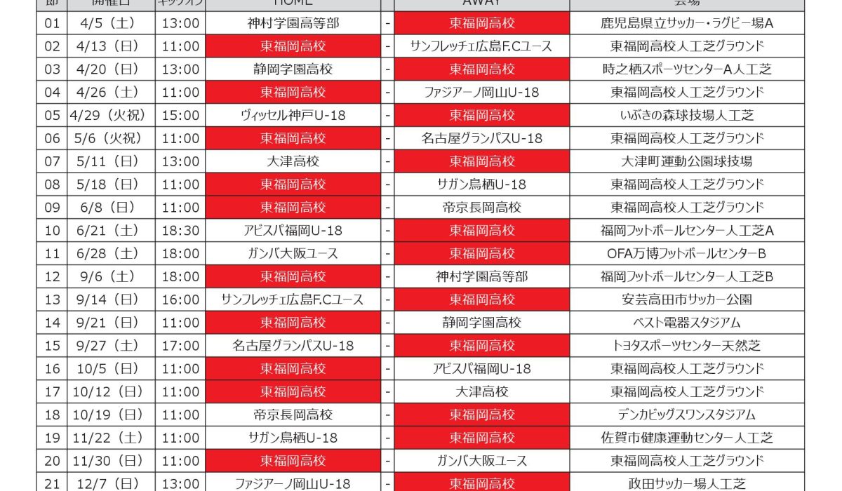 【予定】高円宮杯 JFA U-18サッカープレミアリーグ2025WEST（全試合日程）