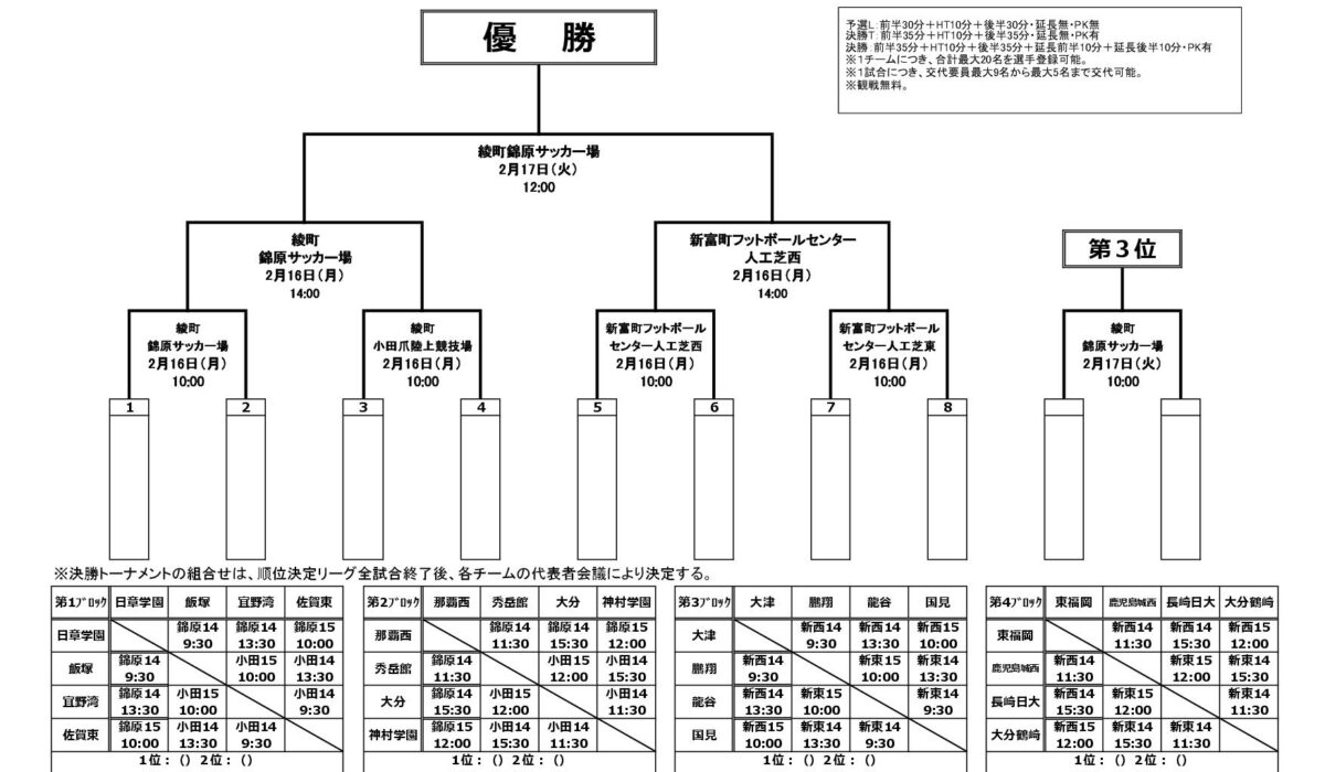 【予定】令和７年度第47回九州高校U-17サッカー大会（順位決定リーグ）