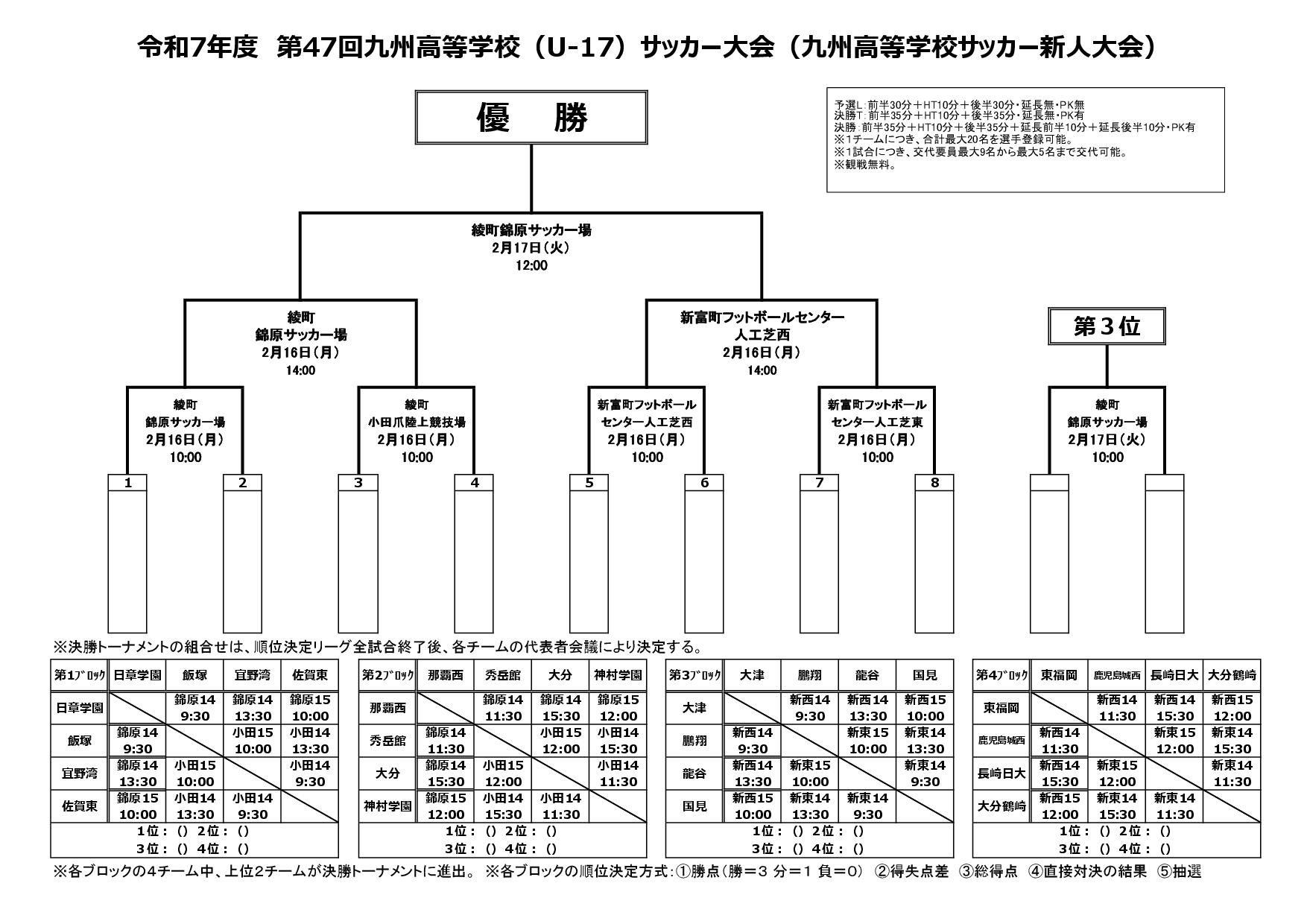 令和７年度第47回九州高校U-17サッカー大会